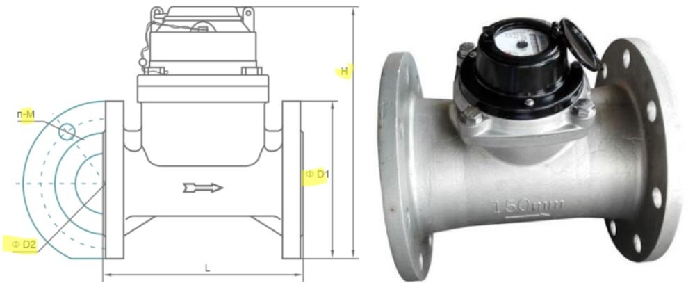kích thước đồng hồ nước inox mặt bích LXLS