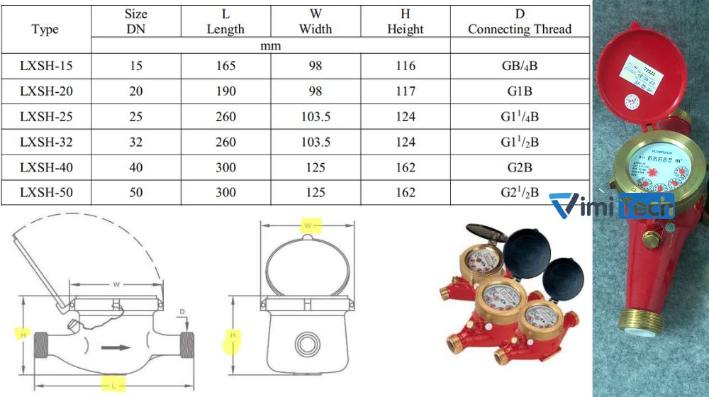 kích thước đồng hồ nước nóng LXSH