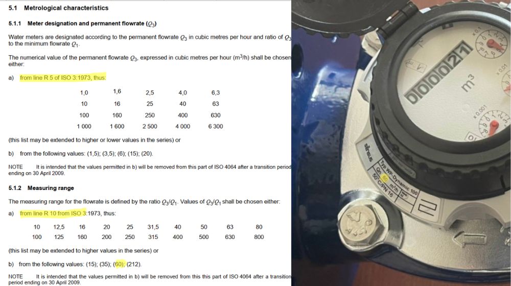 Sự khác biết giữa chuỗi R5 và R10 trong ISO 4064 là gì