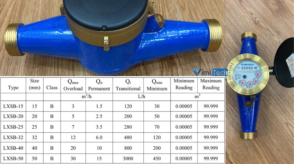 thông số chính đồng hồ nước sạch lxsb