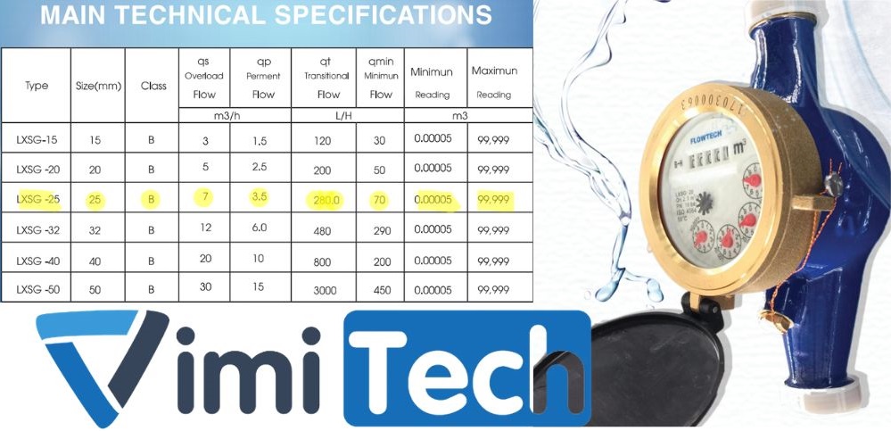 thông số kỹ thuật flowtech lxsg-25