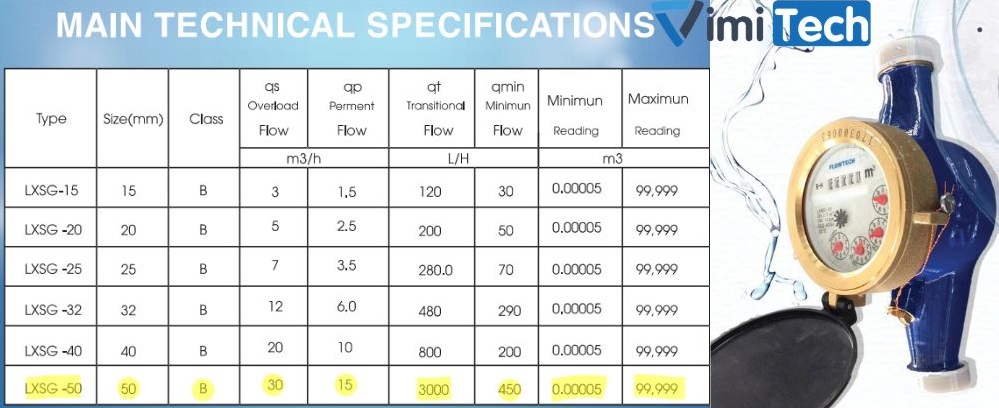 thông số flowtech LXSG 50