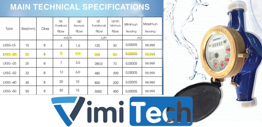 thông số kỹ thuật flowtech lxsg 20