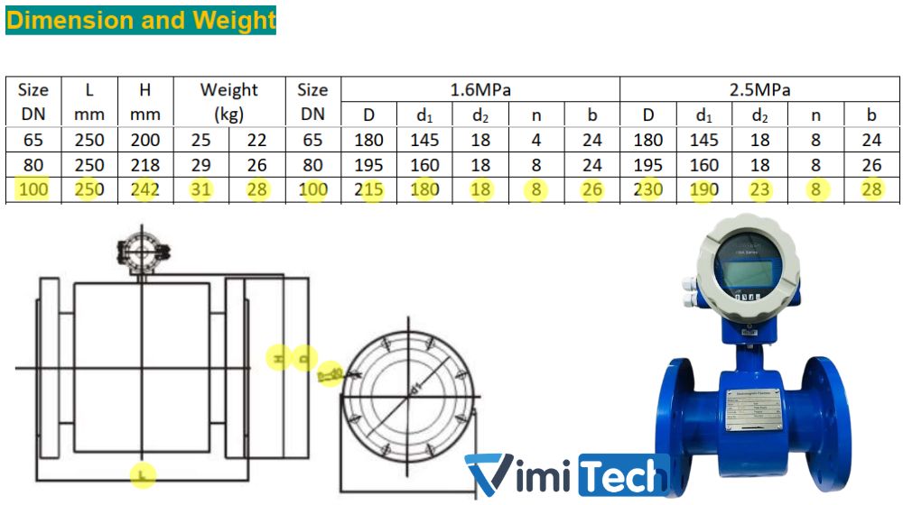 kích thước flowtech fma-100-c