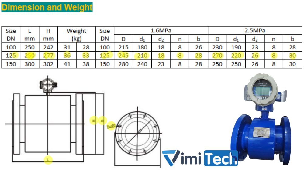 kích thước flowtech fma-125-c