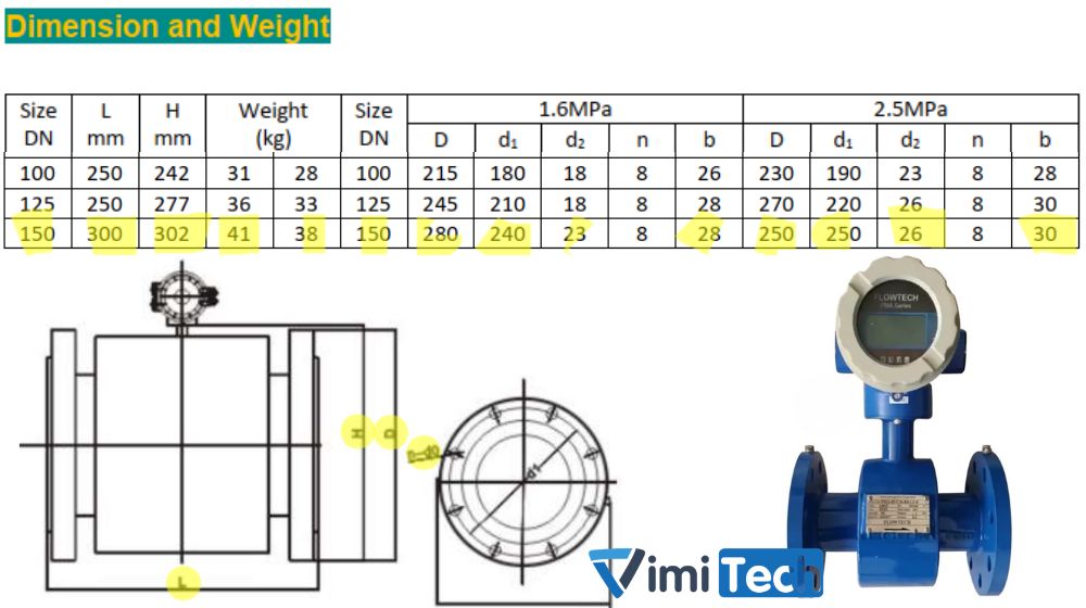 kích thước đồng hồ fma 150 c