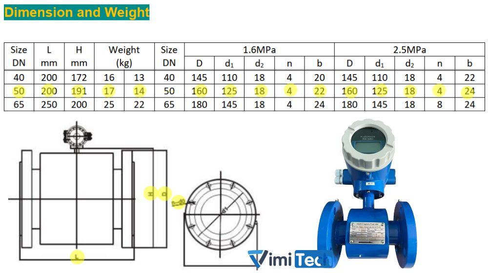 kích thước flowtech fma-50-c