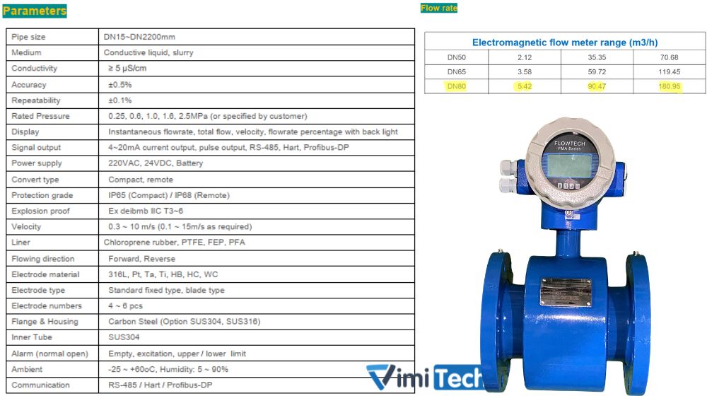thông số kỹ thuật flowtech fma-80-c