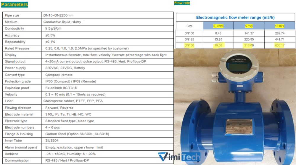 thông số flowtech fma 150 c