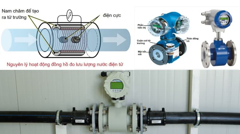 cấu tạo đồng hồ nước điện tử