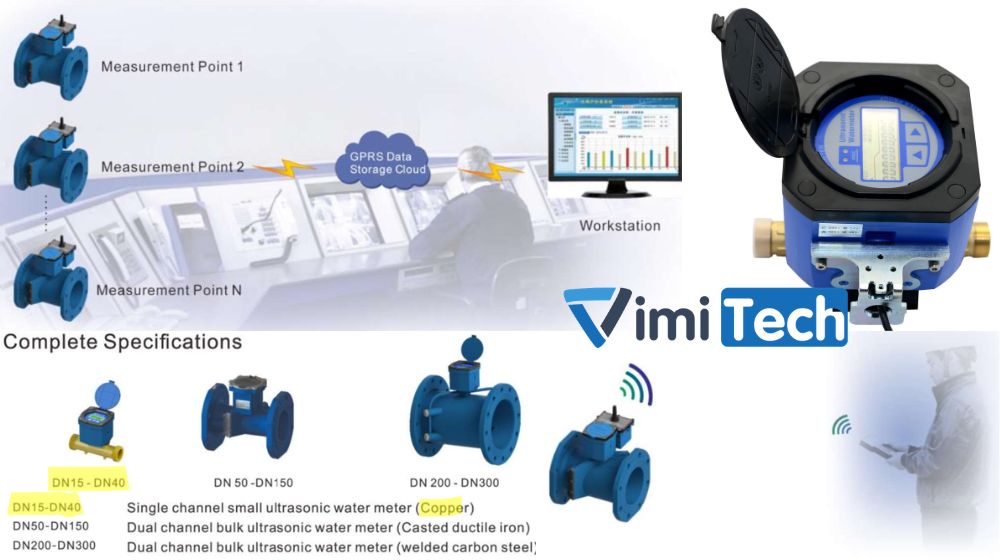 giới thiệu đồng hồ nước us-15 thế hệ mới