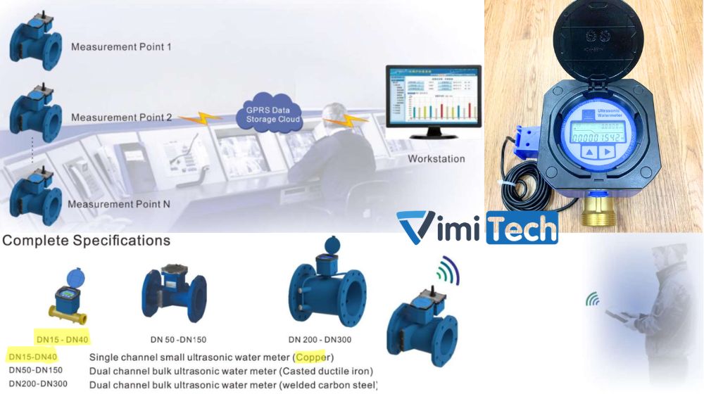 giới thiệu về đồng hồ nước us 32 thế hệ mới
