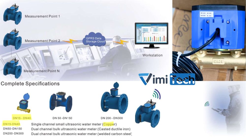 giới thiệu đồng hồ nước us 25 thế hệ mới