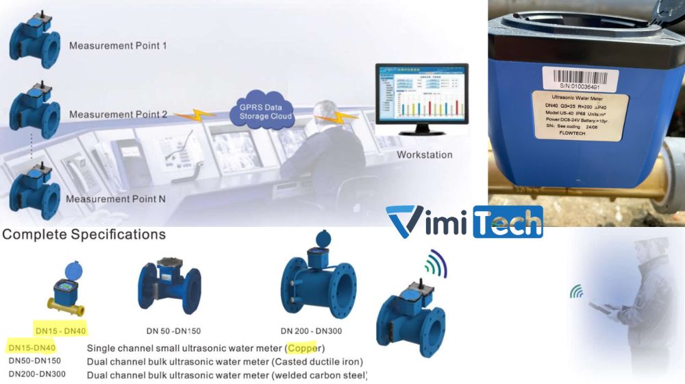 giới thiệu đồng hồ nước us 40 thế hệ mới