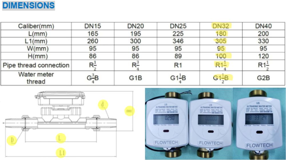 kích thước đồng hồ nước flowtech us 32