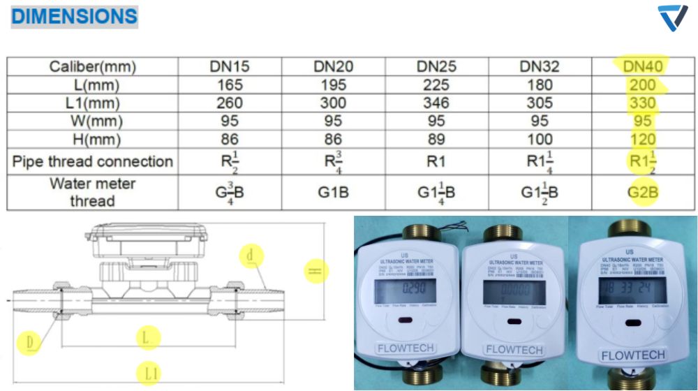 kích thước đồng hồ flowtech us 40