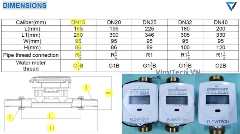 kích thước đồng hồ nước us-15 flowtech