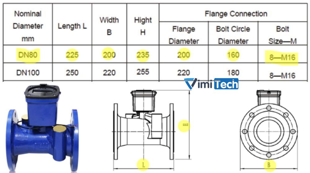kích thước đồng hồ nước us-80