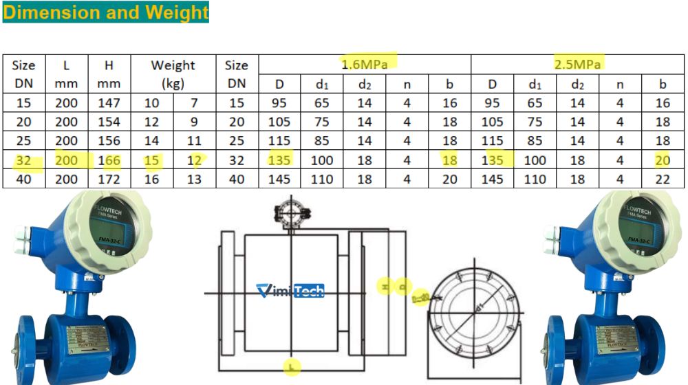 kích thước flowtech fma 32 c