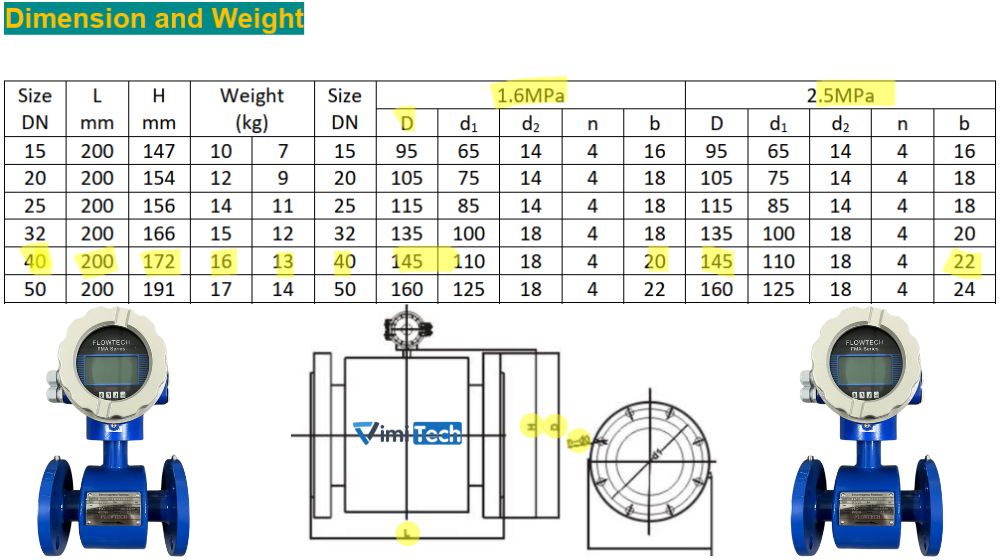 kích thước flowtehc fma-40-c