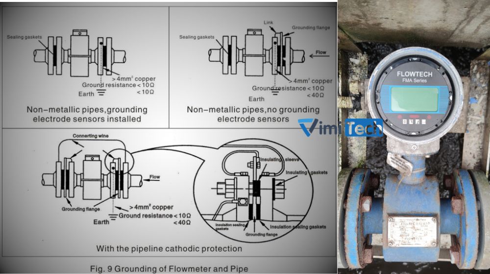 nối đất đồng hồ nước điện tử flowtech fma