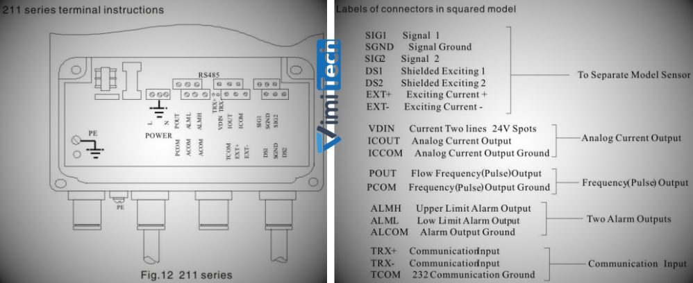 sơ đồ đấu nối đồng hồ fma 211