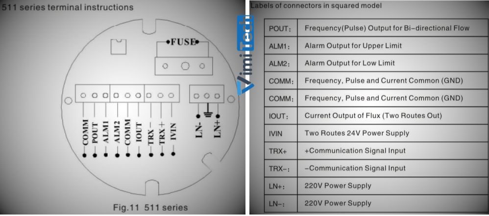 sơ đồ đấu nối đồng hồ fma 511