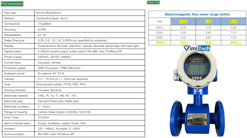 thông số flowtehc fma-40-c