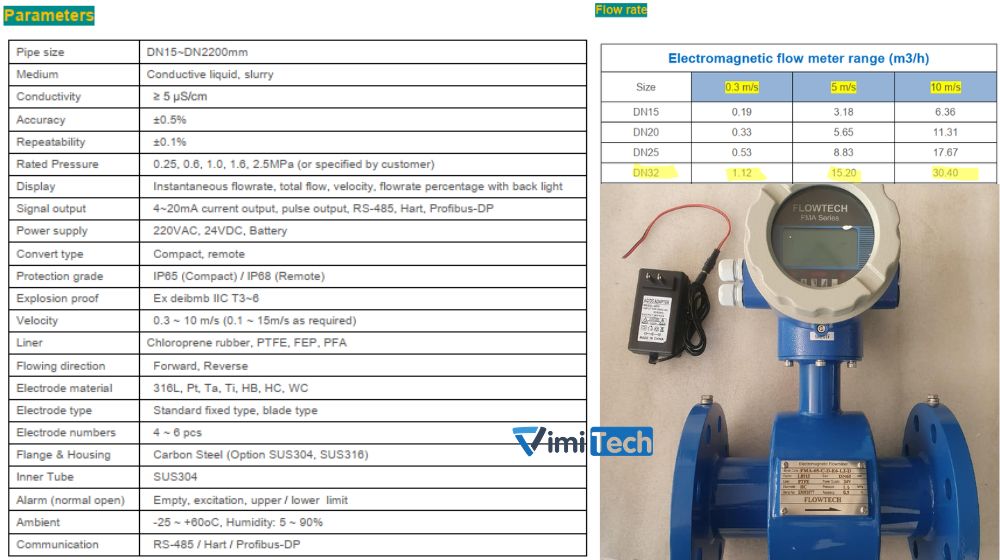 thông số chính flowtech fma-65-c